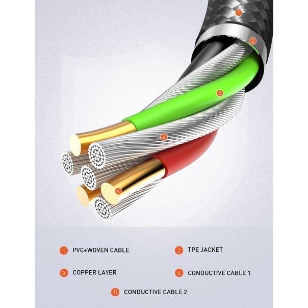 LDNIO USB data kabal LS851 Lightning 1m, crna - U2090