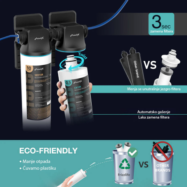 FRIZZLIFE Ulozak filter SED10R za DW10F (sediment) - 619013