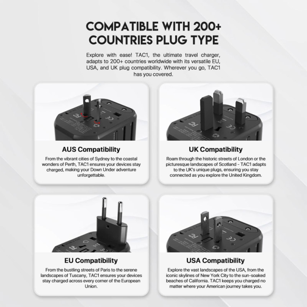 Univerzalni Multi Adapter Fantech TAC1 Power Cube 20W PD QC 3.0 20W crni - G213470