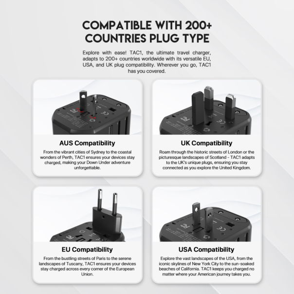 Univerzalni Multi Adapter Fantech TAC1 Power Cube 20W, PD, QC 3.0, 20W, crni - 213470