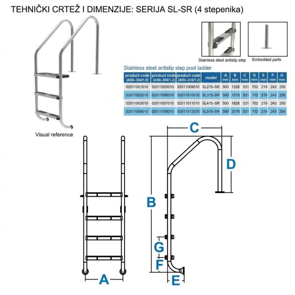 FF Merdevine Standard  4 stepenika AISI 304 sa flanšom - EP2885511