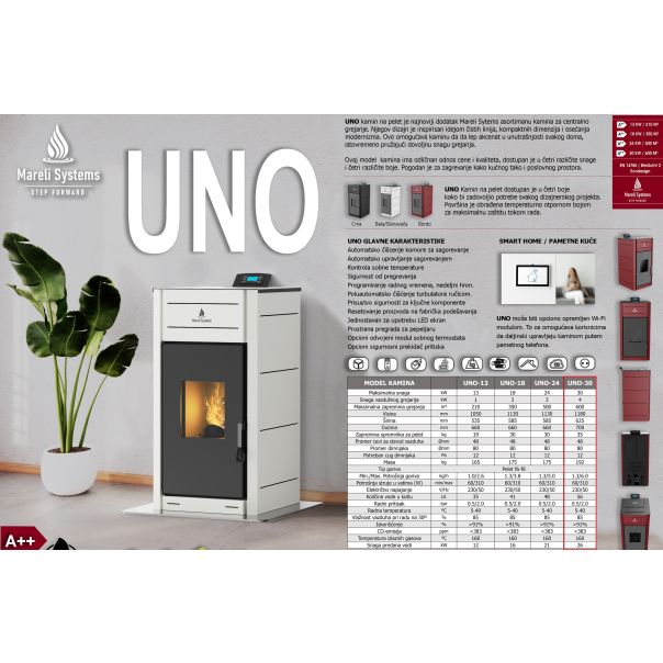 MARELI Kamin na pelet UNO 30 (4kW + 26kW) bordo - EP3012053