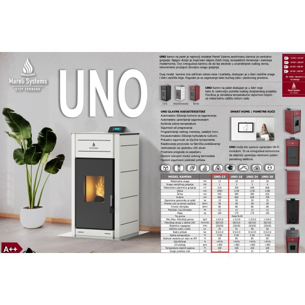 MARELI Kamin na pelet UNO 13 (1kW + 12kW) bela - EP2956650