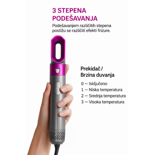 Stajler za kosu sa pet nastavaka, 5 u 1 - EP2888874