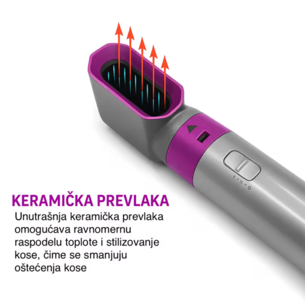 Stajler za kosu sa pet nastavaka, 5 u 1 - EP2888874