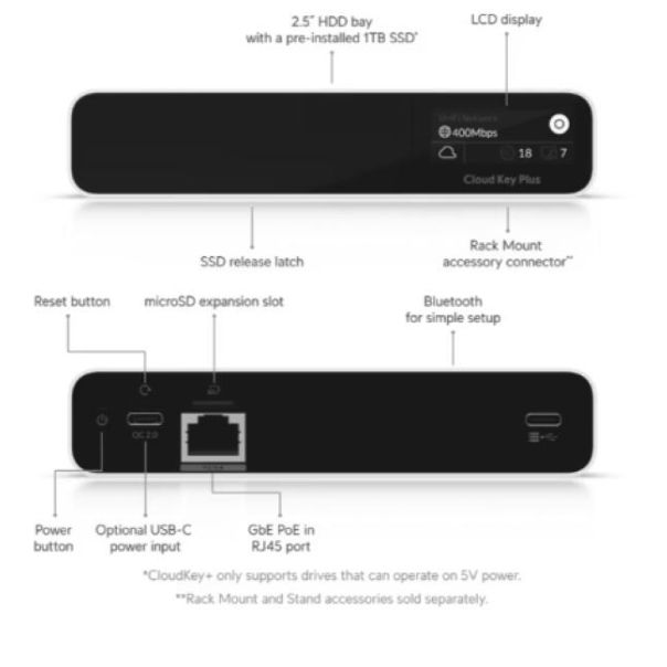 UBIQUITI UCK-G2-SSD UniFi CloudKey sa 1TB SSD - UQ112