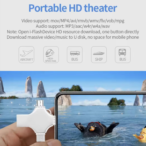 USB flash memorija JWD 4in1 pen drive 256GB - 219694-1