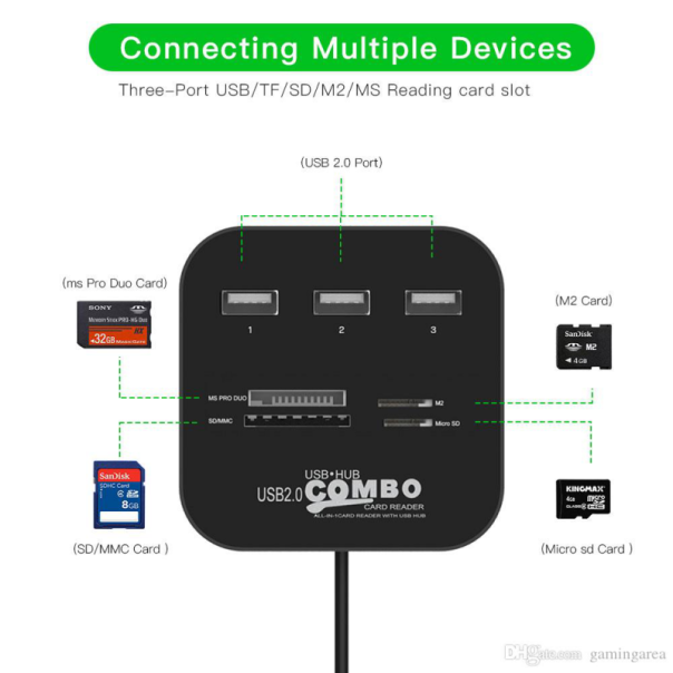 USB HUB i čitač kartica 2u1 JWD-U35 - 88930
