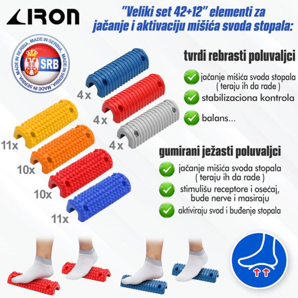 Veliki set 42+12 elemenata, prevencija i korekcija ravnih stopala - podrška  / proizvođač Iron Sport - EP3075454
