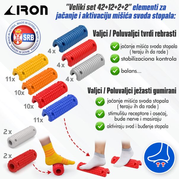 Prevencija i korekcija ravnih stopala, podrška Veliki set 42+12+2+2 elemenata, proizvođač Iron Sport - EP3075460