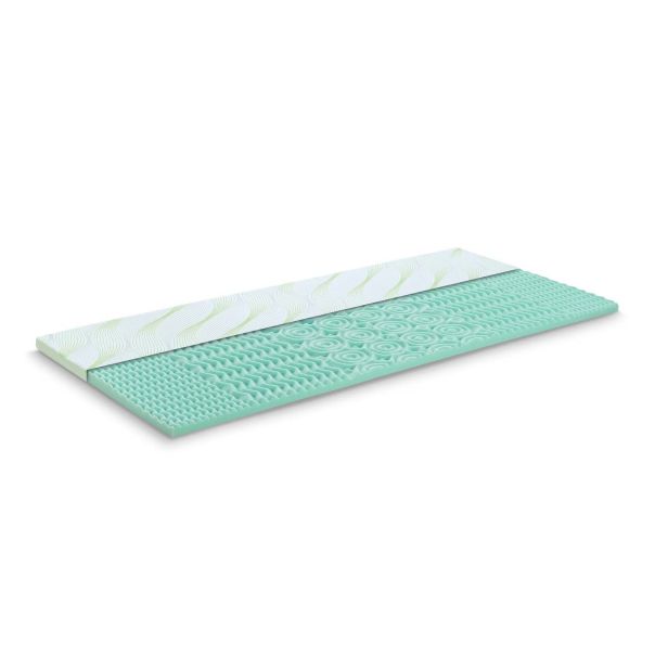 DORMEO Aloe Vera 5 zona prostirka 4 cm, 80X200cm - 110085872-1