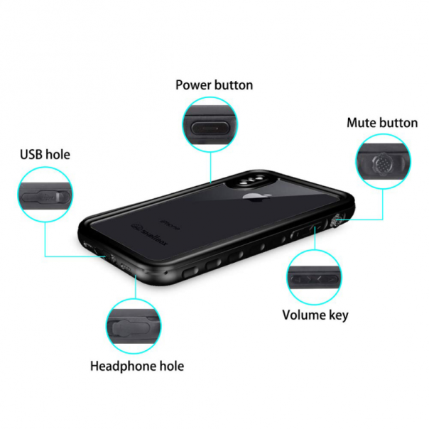 Vodootporna torbica A new za iPhone X svetlo plava - 73419