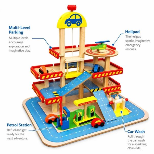 Parking KINDER HOME, višespratna garaža sa liftom, heliodromom, benzinskom pumpom i autoperionicom - EP3305154
