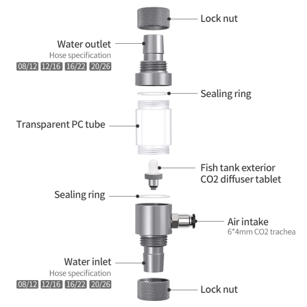 Nanobit WeekAqua inline atomizer S 12/16mm - EP3105657