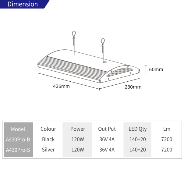 Nanobit WeekAqua LED lampa A430 Pro - EP3105396