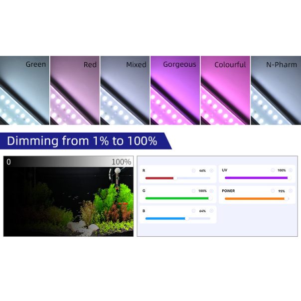Nanobit WeekAqua LED lampa M800-K Pro black - EP3105300