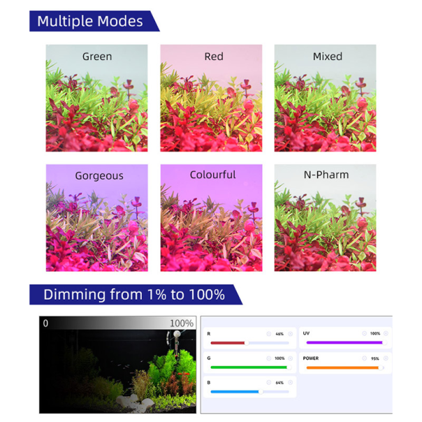 Nanobit WeekAqua LED lampa Mini 9 Pro - EP3105288