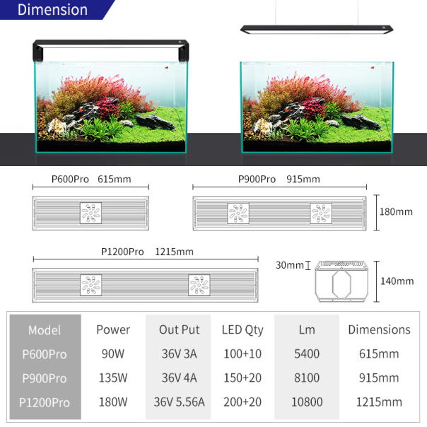 Nanobit WeekAqua LED lampa P900 Pro - EP3105348