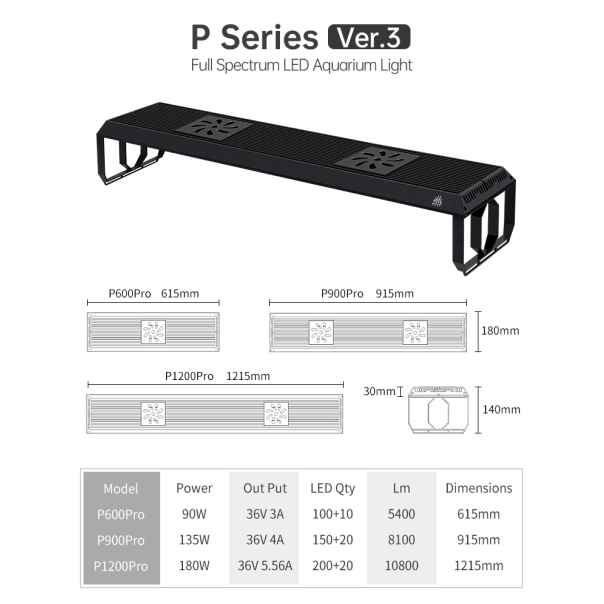 Nanobit WeekAqua LED lampa P900 Pro - EP3105348