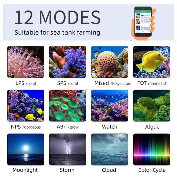 Nanobit WeekAqua LED lampa Z400 Pro Sea (za morsku akvaristiku) - EP3105354