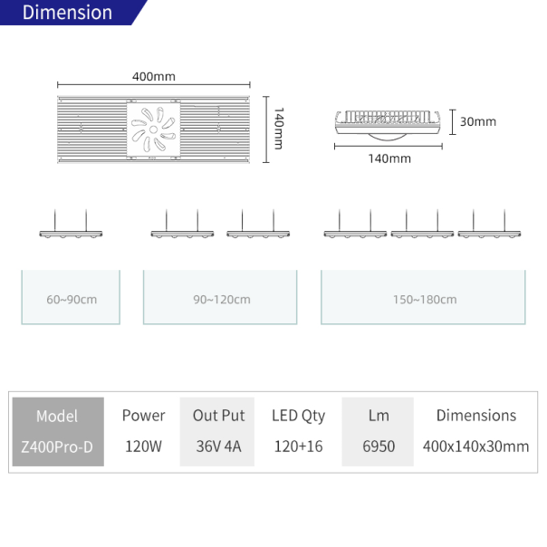 Nanobit WeekAqua LED lampa Z400 Pro (slatkovodna) - EP3105372