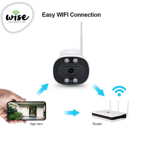 WISE Pametna Kamera Full HD 5MP WSHK11 - PMK000289A00000
