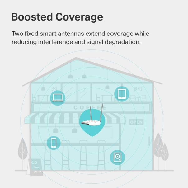 Wireless Access Point TP-Link TL-WA801N PoE 300MBps/ext2x5dBi/2,4GHz/1WAN - 92053
