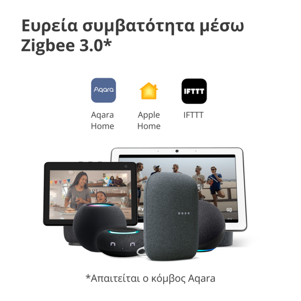 AQARA Pametni zidni prekidač WRS-R02 H1 Wireless dupli (bez neutralnog konduktora) - WRS-R02