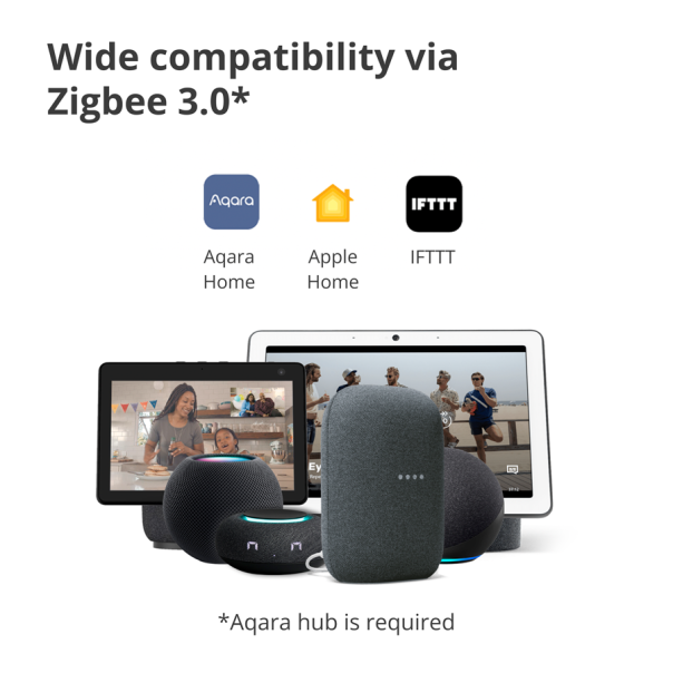 AQARA Pametni zidni prekidač WRS-R02 H1 Wireless dupli (bez neutralnog konduktora) - WRS-R02