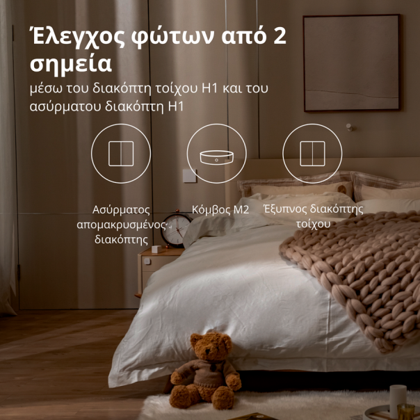 AQARA Pametni zidni prekidač WRS-R02 H1 Wireless dupli (bez neutralnog konduktora) - WRS-R02