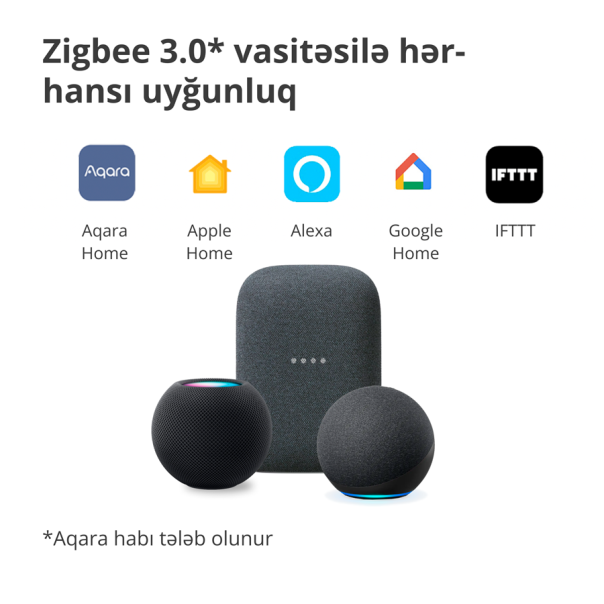 AQARA Pametni zidni prekidač WS-EUK04 H1, dupli (sa neutralom) - WS-EUK04