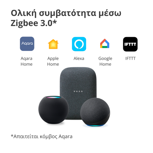 AQARA Pametni zidni prekidač WS-EUK04 H1, dupli (sa neutralom) - WS-EUK04