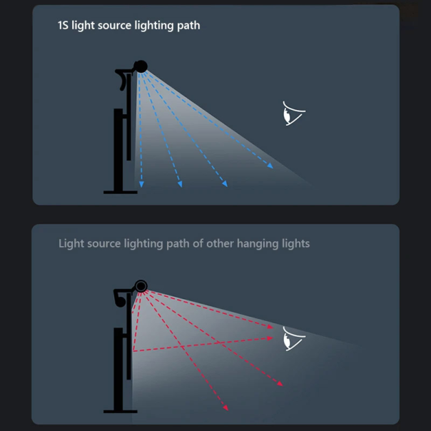 Xiaomi Mi LightBar 1S za monitor - 610434