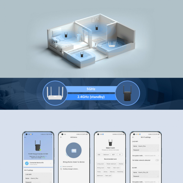 Xiaomi ruter AC1200EU - 224626-1