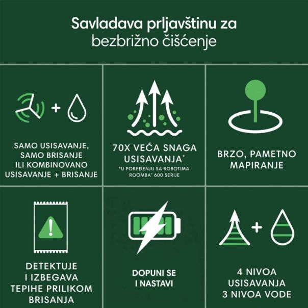 iROBOT Robot usisivač Roomba Combo 105 beli - Y311240