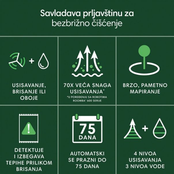 iROBOT Robot usisivač Roomba Combo 105+ beli - Y351240
