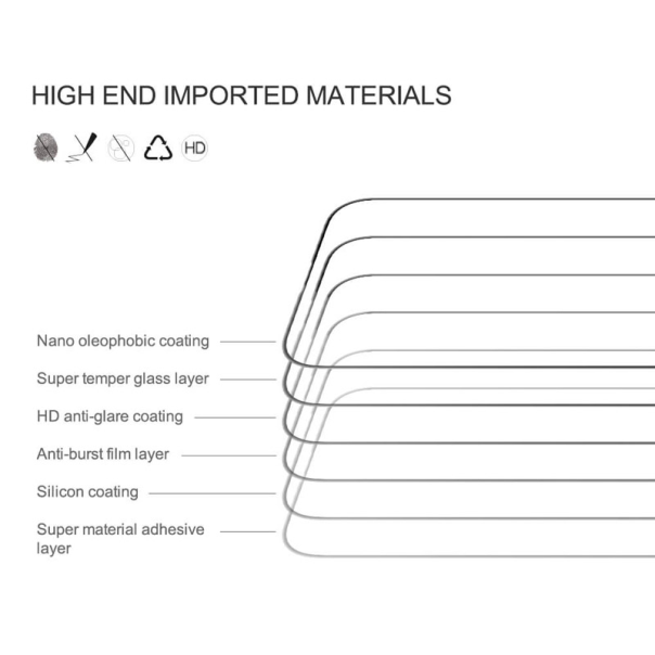 Zaštitno staklo za iPhone 15 Pro crno Nillkin CP+ PRO (0,33mm) - 603670