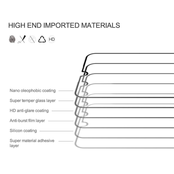 Zaštitno staklo za Samsung A15 4G/ A155F/ A15 5G/ A156B Nillkin CP+ PRO (0,33mm) - 608501