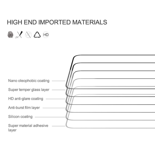 Zaštitno staklo za Samsung A36 5G/ A366B/ A56 5G/ A566B crno Nillkin CP+ PRO (0,33mm) - 616833