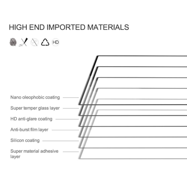 Zaštitno staklo za Samsung S24 Ultra/ S928B Nillkin CP+ PRO (0,33mm) crna - 608502