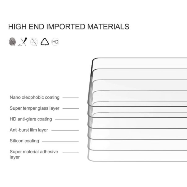 Zastitno staklo Tempered glass Nillkin CP+ Pro za Samsung F751B Galaxy Z Flip 7 crni - 620696