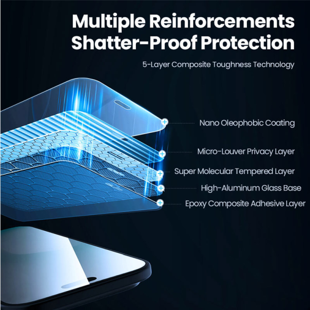 Zaštitno staklo za iPhone 17 Air Nillkin Guardian Privacy full cover - 620480