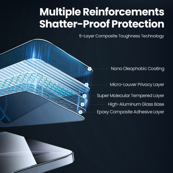 Zaštitno staklo za iPhone 16 Pro Max Nillkin Guardian Privacy full coverage - 613642