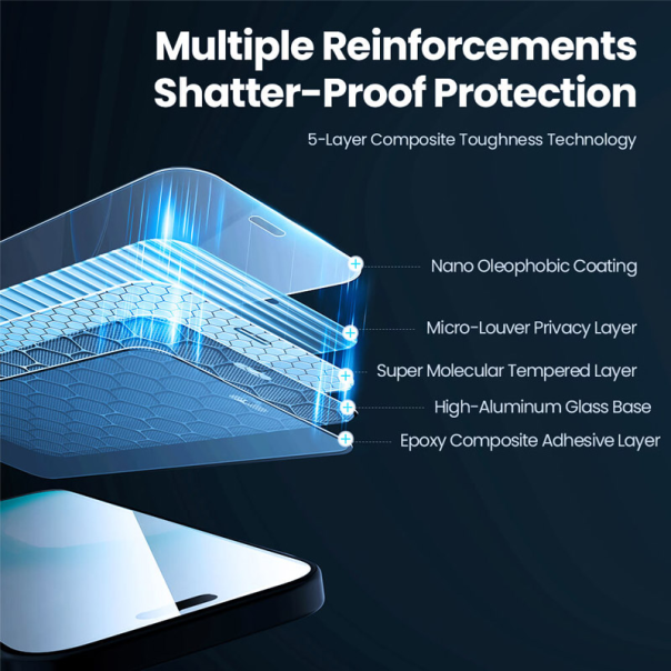 Zaštitno staklo za iPhone 17 Pro Nillkin Guardian Privacy full cover - 620481