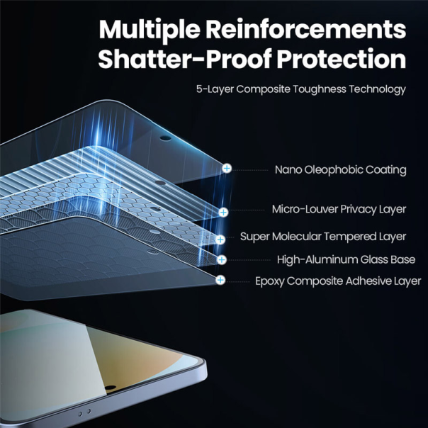 Zaštitno staklo za Samsung S25 Edge Nillkin Guardian Privacy - 617731