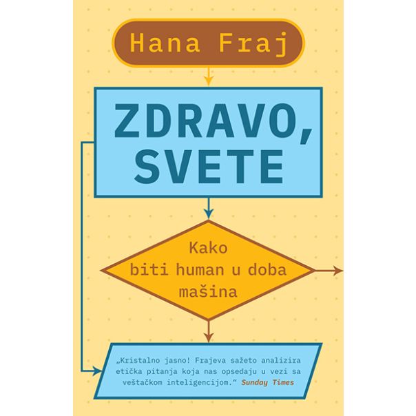 Zdravo, svete - 9788652129546