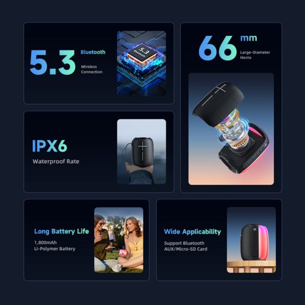 AWEI Zvučnik bluetooth AWEI Y525, plava - ZV1061