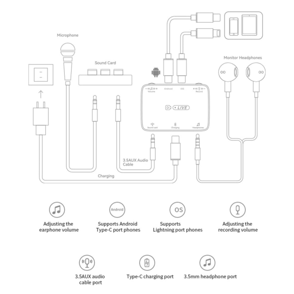 Zvucna karta za Streaming JWD crna - 221143