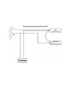 BBLINK PANIK led modul 6v,1,8ah,2w - 108974