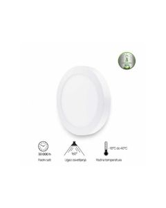 BBLINK LED Panel n/z knc5-24w 6500k - 116165